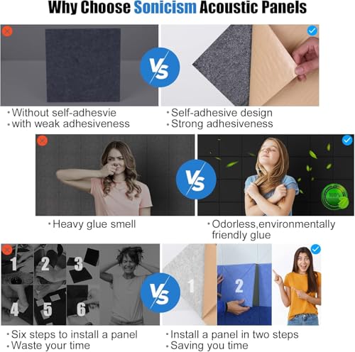 Jorunb Acoustic Wall Panel Self-Adhesive, 12 Pack 12" X 10" X 0.4"High Density Sound Proof Padding, Hexagon Sound proof Insulation Beveled Edge Wall Tiles (square black)