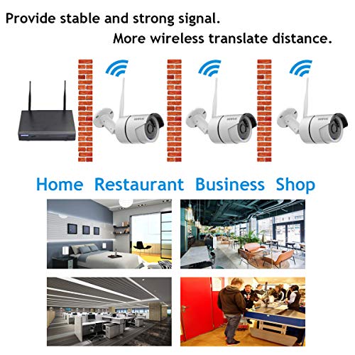 【2019 New】 Wireless Security Camera System,OHWOAI 1080P NVR 8Pcs 1080P Home Surveillance IP Cameras,HD Outdoor Indoor Weatherproof Security Cameras, Wireless CCTV System No Hard Drive. - Thumbnail 3