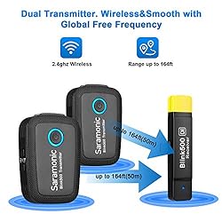 2.4GHz Wireless Microphone for iOS Device,Saramonic
