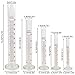 SUPERLELE Glass Graduated Measuring Cylinder Set 100ml 50ml 25ml 10ml 5ml with 2 Glass Stirring Rod, 3 Dropper and 2 Cleaning Brush