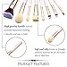 Qivange Makeup Brushes 14 PCS Concealer Powder Liquid Foundation Blush Brushes Premium Synthetic Eyebrow Travel Makeup Brush Set with Case for Blending Eye Shadow Full Face Make Up Gift