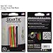 Nite Ize Gear Tie - Assorted 12 Pack Size:Pack of 2