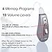 Otofonix Elite Mini Hearing Amplifier to Assist and Aid with Hearing. Digital Feedback Cancelling Listening Device with Noise Reduction, 4 Programs