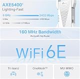 TP-Link RE815XE AXE5400 Tri-Band WiFi 6E Extender Booster OneMesh 1 Gigabit view 6
