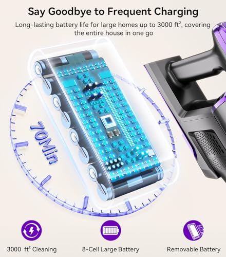 Redroad Cordless Vacuum Cleaner 60,000Pa,70 Min 150,000PRM Vacuum Cleaner, 18-Layer Filtration Vacuum, Self-Standing Vacuum Cleaners for Home with 1600ml Cup for Pet Hair Carpet Hardwood Floor Car X18