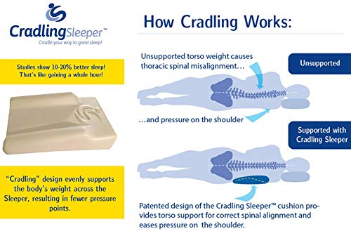 proper spine alignment sleeping
