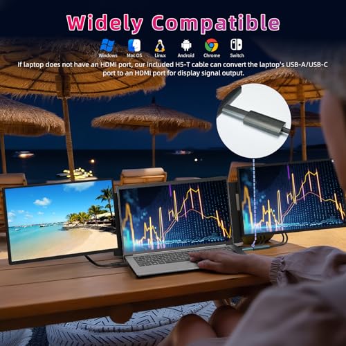 Triple Screen Laptop Monitor Extender - 16-inch FHD 1200P Plug & Play Portable Monitor for Laptop Screen Extender 235° Rotation for Work/Travel/Conference/Study