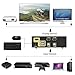 Sea Wit HDMI KVM Switch, 2 Port HDMI Switch with Cable Kit Supports 1080P EDID 3D and Auto Scan (2 in 1 out)