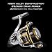 KastKing Fishing Reels, Spinning Reel for Catfish, Saltwater Big Game Fishing Reel
