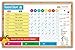 2018 Magnetic Reward and Chore Chart, Flexible Dry Erase Board, Family Chores, Behaviour Chart, Multiple Kids, Meal Planner, Bright Colors, Family Chores, Bonus Family Organiser Printables