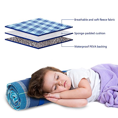 YONOVO Outdoor Water-Resistant Acrylic Picnic Blanket for Camping Beach Outdoor (Blue-A-1.5M) - Thumbnail 3
