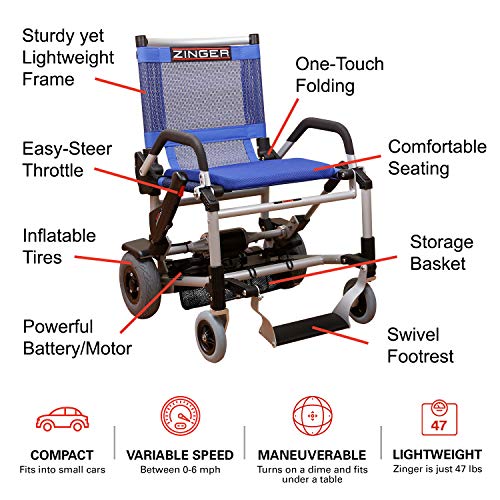 ZingerÂ Chair, Ultra-Portable Motorized Mobility Chair, Lightweight, Folding Electric Mobility Chair, Airline Travel Compatible, Blue