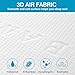 Villsure Twin Mattress Protector Waterproof,Premium Hypoallergenic Mattress Cover Pad,3D Air Fabric,Breathable Bamboo Soft Cover ...
