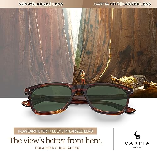 CARFIA Polarisierte Herren Sonnenbrille mit Rechteckig Acetatrahmen, 100% UV-Schutz Sportliche Sonnenbrille