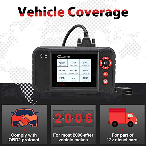 LAUNCH X431 Creader VII+ Car Code Reader EOBD, OBD2 Scanner Scan Tool