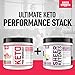 Ketogenic Pre Workout Supplement - Promotes Healthy Weight Loss, Fat Burning and Boosted Energy Through Rapid Ketosis - Includes BHB Salts (Ketones) - Watermelon Chill - 237g - Sheer Strength Labs