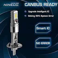 NINEO H1 LED Fog Light Bulbs - CSP Chips 800LM