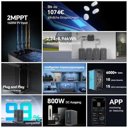 Marstek B2500 Balkonkraftwerk mit Speicher: 0% MwSt, 2240Wh LiFePO4 Akku Solarbank Speicher, 2 MPPTs, 1600W Max. PV Solareingang & 800W DC-Ausgang, App-Steuerung, IP65, Plug&Play, 6000 Ladezyklen thumbnail 2
