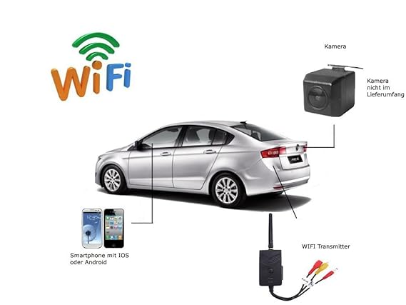 YMPA WiFi WLAN Funk kabellos Empfänger Sender 12V Smartphone Phone IOS Android Handy Transmitter für Rückfahrkamera und Rückf