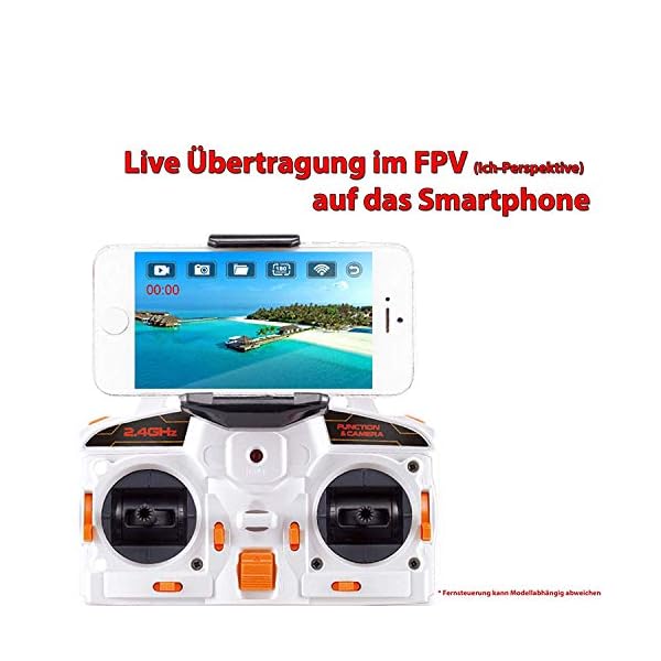 HOLY STONE FPV Drohne,DeeRC RC Quadrocopter mit Live Kamera 4 Channel 2.4GHz 6-Axis Gyro RTF Headless System – Bild 3