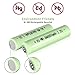 uxcell 4 Pcs 1.2V 300mAh AAA Ni-MH Battery Rechargeable Batteries Button Top for LED Flashlight Headlamp