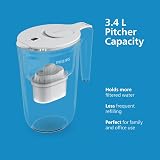 Philips Water XL Filter Jug 3.4 L Taste+ with 3 Replacement Cartridges view 2