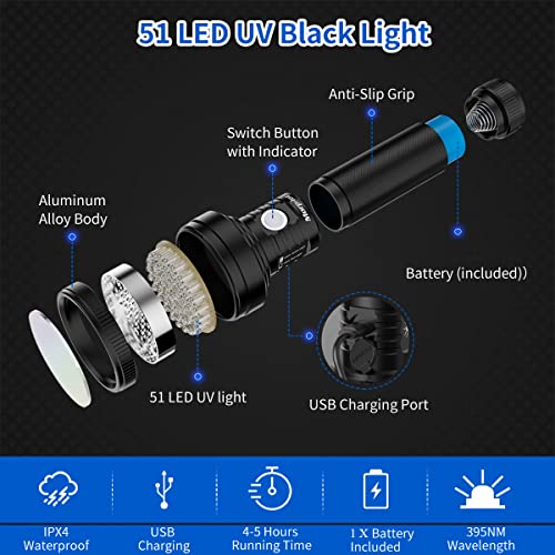 UV Flashlight Black Light, Morpilot 51 LED Ultraviolet Blacklight, 395