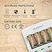 Arlo Certified: Tenergy 3.7V 650mAh Arlo Batteries, Fast Charger for Arlo Wireless HD Cameras (VMC3030/VMK3200/VMS3330/3430/3530). UL/UN/CE/FCC Listed (12 Pcs)