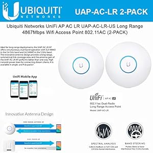 Ubiquiti-UniFi-AP-AC-LR-UAP