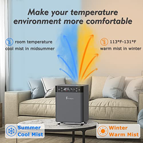 Humidifiers for Bedroom, 4.5L Top Fill Warm and Cool Mist for Large