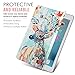 MoKo Case Fit iPad Pro 9.7 - Slim Lightweight Smart Shell Stand Cover with Translucent Frosted Back Protector Fit Apple iPad Pro 9.7