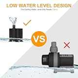 flintronic Submersible Water Pump 150 L/H USB DC 5V 0.4-1.5m Bottom Suction view 3