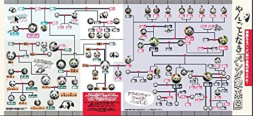 パンダ自身 2頭め 光文社女性ブックス Vol 186 女性自身mook 出版企画室 編集 本 通販 Amazon