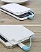 Ultra Thin 4000 mAh Portabkle Power Bank - Micro USB Cable - Lightning Adapter – White External Battery Phone and Tablet Charger - Credit Card Size Fits in Wallet Perfect for Travelling