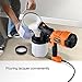 Tacklife SGP15AC Advanced Electric Spray Gun 800ml/min Paint Sprayer with Three Spray Patterns,  Three Nozzle Sizes,Adjustable Valve Knob, and Easy Filling 900ml Detachable Container