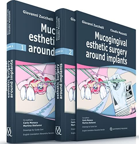 Vertical 2: The Next Leval of Hard and Soft Tissue Augmentation