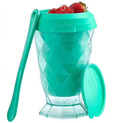 Compare price to snow cone reusable cups