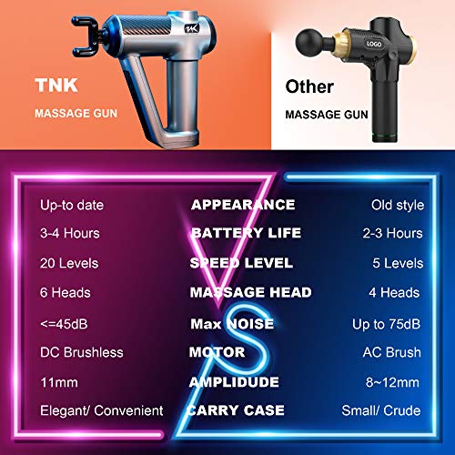 Premium TNK Muscle Massage Gun Deep Tissue Therapy,Electric Handheld Neck and Back Massager, Percussion Massage Gun for Men and Women Pain Relief and Body Recovery 20 Speed Quiet and Strong(Silver,R8)