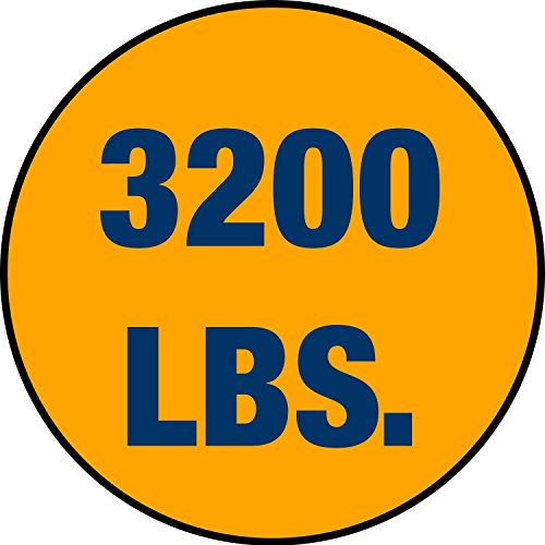 KwikSafety 1”x20’ Industrial Web Sling | 3200LBS Vertical Working Load 2550LBS Choker 6400LBS Basket | Type 3 Certified 2 Ply Eye-Eye Strap | Crane Hoist Lift Rig Lifting Rigging Tow Tie Down Cargo