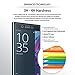 Ringke Screen Protector Compatible with Xperia XZ Invisible Defender Clearness Case Compatible Perfect Touch Precision High Definition (HD) Protective Clear Film (4-Pack)