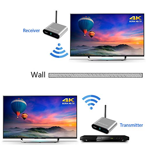 measy AV240 8 Channels 400M/1330FT 2.4G Wireless AV RCA Audio & Video Wireless Transmitter Receiver with IR Control for DVD/DVR/IPTV/CCTV Camera/TV