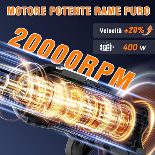 Shiptree Battery Pressure Washer, Professional Portable Pressure Washer with Batteries and 5M Tube, 6 in 1 Tap Connection Nozzle for Garden, Car and Outdoor Cleaning