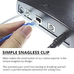 DynaCable Heavy Duty Cat6 Ethernet Copper LAN Cable