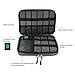 Electronics Organizer, Jelly Comb Electronic Accessories Cable Organizer Bag Waterproof Travel Cable Storage Bag for Charging Cable, Cellphone, Mini Tablet (Up to 7.9'') and More(Purple and Gray)