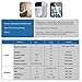 D-Flectorshield Super Clear Scratch Resistant TOMTOM RUNNER GPS Screen Protector - Free Replacement Program