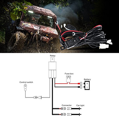 36 Auxbeam Wiring Harness Wiring Diagram Online Source