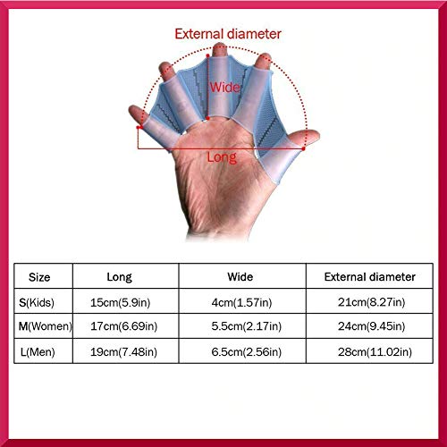 Neepanda Frog Silicone Swimming Fins Handcuffs Flippers HydraHand Hand Paddles Swim Palm Finger for Kids Men Women Swimming Surfing Diving Water Exercise Training-Increased Water Resistance(M, Blue) - Thumbnail 2