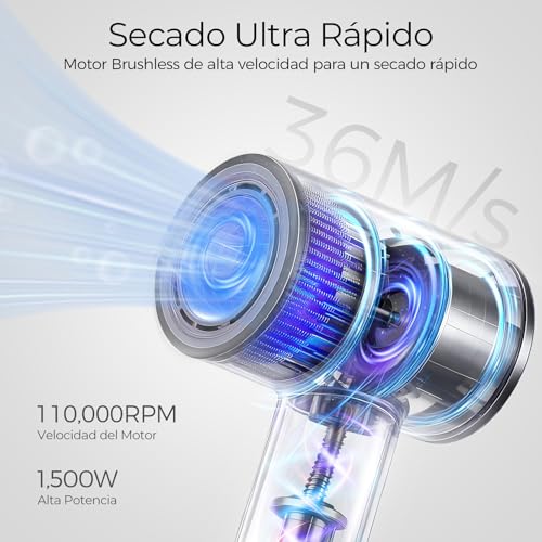 KEKEROBOT Secadora de Cabello, con ionico de 500M, Secadora con Difusor para Rizos, 3 Velocidades y 4 Temperaturas, 110000 RPM para Secador de Pelo, Secador con Difusor y Concentrador Magnéticos,Regalos Día de La Madre