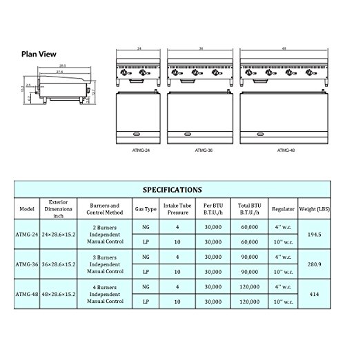 CookRite Heavy Duty Manual Commercial Griddle Natural Gas 36" Countertop