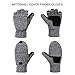 Vbiger Winter Warm Wool Mittens Gloves (Dark Grey)